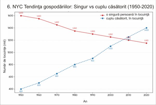 Explicarea fenomenului Mamdani